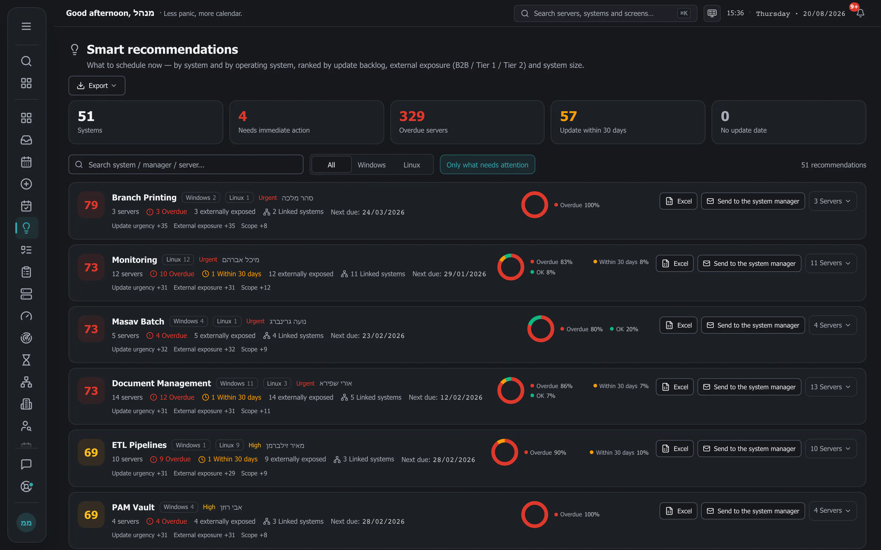 The Regulaxy recommendations screen, ranking systems by patch urgency.
